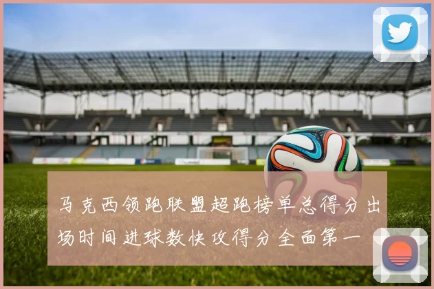 马克西领跑联盟超跑榜单总得分出场时间进球数快攻得分全面第一